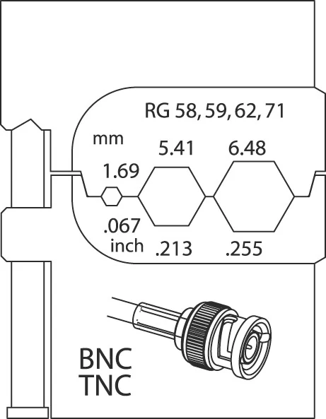 GEDORE Krimpelő betét koax kábelekhez 1,69-6,48 mm2 (1830694)